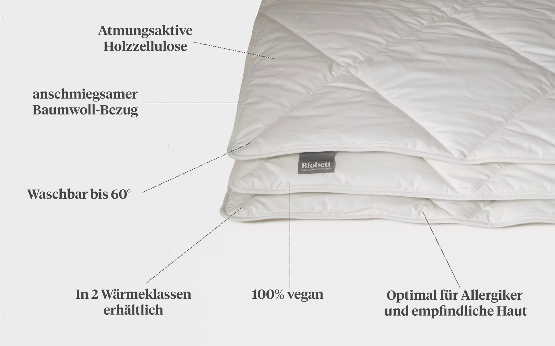 Informationsbild zur Lyocell Bettdecke